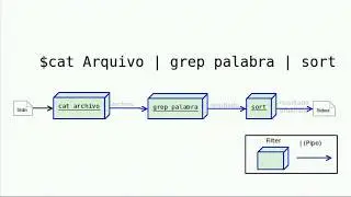 Drupal Europe - Advanced Solr - Build Data Driven Features
