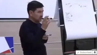 Маргулан Сейсембаев — Как достигать цели