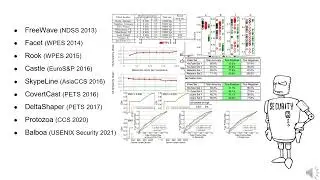 Security Foundations for Application-Based Covert Communication Channels