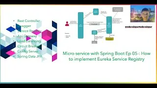 Micro service with Spring Boot Ep 05-: How to implement Eureka Service Registry