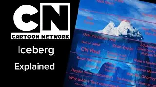 The cartoon network iceberg explained