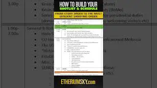 How to Build you #documentary Shotlist & #schedule ?  #preproduction #tutorial #howto