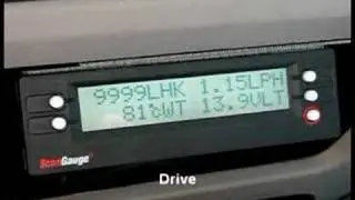 8th Gen Civic FD (R18 - A/T) idle fuel consumption