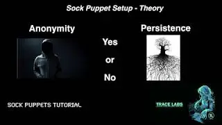 Introduction to Setting up Sock Puppets for OSINT