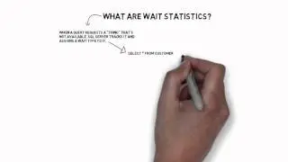WhatAreWaitStats