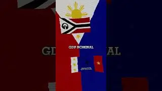 sorry its 9/8 #country #philippines #history #geography #edit #north #south