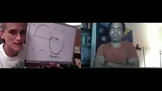 Santos Bonacci on Flat Earth, Firmament, Primum Mobile,
