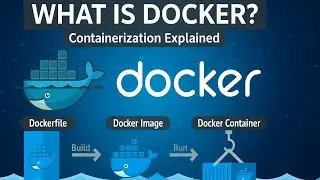What Is Docker? Dockerfile, Images & Containers Explained