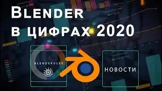 #1 Blender в цифрах – 2020|Blender Новости|Blenderules