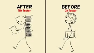 How to Speed Learn Like a CIA Spy (‘Easy Mode’)