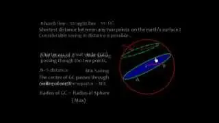 Great Circle ( GC) Track. Calculation of GC dist, initial and final course Part 1