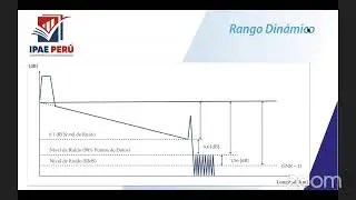 CURSO: ANÁLISIS CON OTDR EN FIBRA ÓPTICA