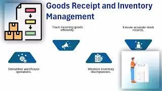 SAP MM Training Course Content | SAP Training Basics | MM Tutorial Guide