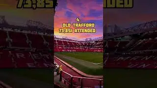 Top Stadiums with Most average attendence😱 