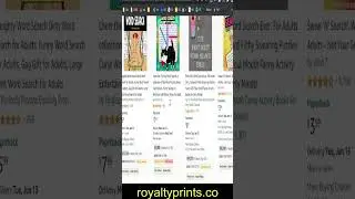 Profitable Amazon KDP Niches Part 1