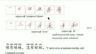 второй год 7 урок