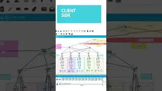 Financial Institution Network System