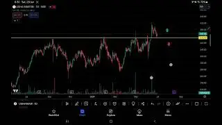 usha Martin |  watch for uptrend