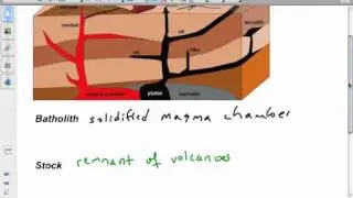 Igneous Intrustions Notes   Part 3