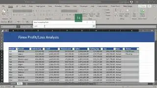 Apply conditional formatting to entire row