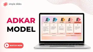 The ADKAR Model for Change Management | Transforming Your Organization