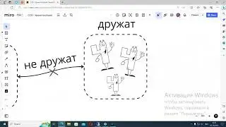 Archicad - интерактивные каталоги + Слои - группы пересечений