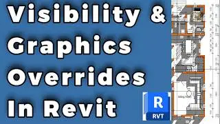 Visibility and Graphics Overrides in Revit | Complete Beginner to Pro Tutorial
