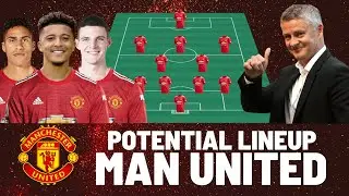 PREDICTING MANCHESTER UNITED LINEUP NEXT SEAON 2021/22 | FT. RAPHAEL VARANE