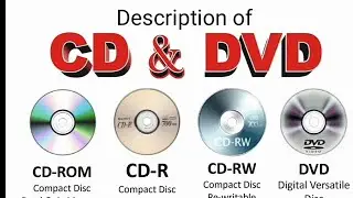 CD vs DVD | cd and dvd || difference of cd and dvd 