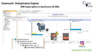 #Commvault
