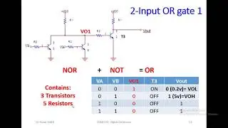 Lecture 7 DRL+RTL CH3