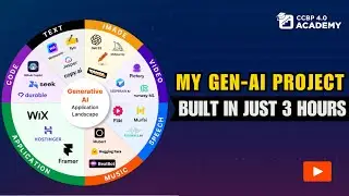 Rahul attuluri sir - Generative AI workshop | applications & tools | #ccbpacademy | #nxtwave