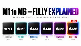 Apple Silicon Explained: M1 to M6 — How Apple Broke Its Own Rules