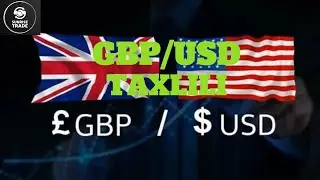 GBPUSD Yangiligi chiqishidan oldin qilingan taxlil