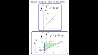 Reverse the order of integration in Double Integrals - 2 examples