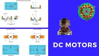 DC Motors