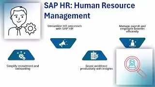 SAP Course in Marathahalli | SAP Training Overview | Tutorial: SAP Modules