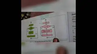 12th CA , ch - 7 : Looping Structure