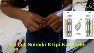 Internet Compatible Rj45 Data, Data Socket How-To, Plugging, Plugging