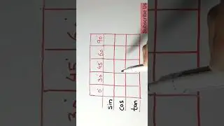 learn to remember trignometeic values #maths #mathtricks