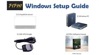 PiPhi Windows Software and Hardware Setup Guide