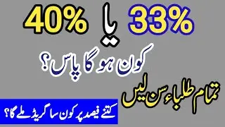 Passing marks for board exams 2024|Passing policy 2024|Grading scheme 2024