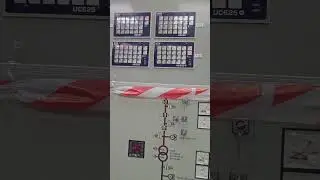Mimic Panals for power distribution system