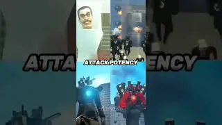 Titan Cameraman & Titan speakerman vs boss skibidi toilet & rocket skibidi toilet #shorts