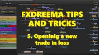 Opening a new trade in loss