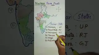 Nuclear Power Plants in India | Basic Idea 