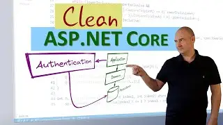 How to Initialize a Clean ASP.NET Core Project with Entity Framework Core and Identity