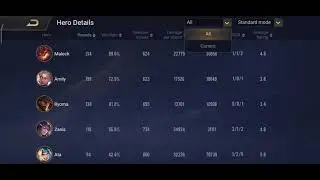 aov win trading