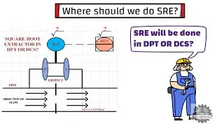 When to apply Square Root Extraction  for Differential Pressure Transmitter