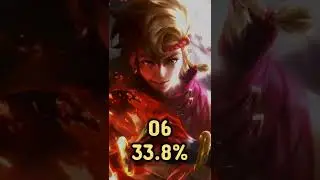 TOP 10 META HEROES THAT MOSTLY BANNED - MOBILE LEGENDS SEASON 26 TIER LIST 2022-10-14